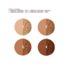 AIRBRUSH BRONZING KIT Sınırlı Süreli Teklif