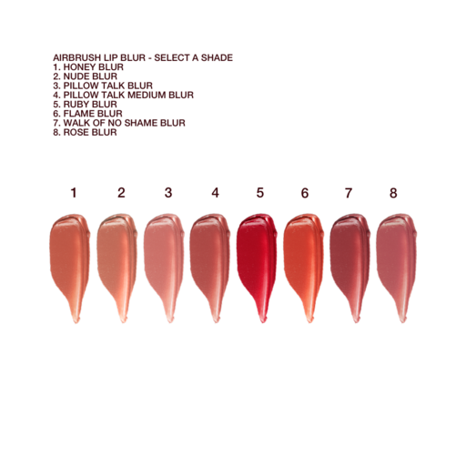 Airbrush Flawless LIPS KIT DUDAK SETİ
