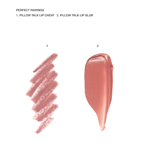 Airbrush Flawless LIPS KIT DUDAK SETİ