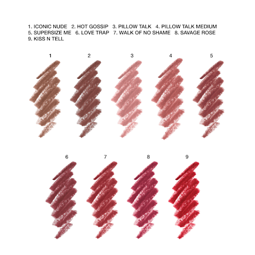 Airbrush Flawless LIPS KIT DUDAK SETİ