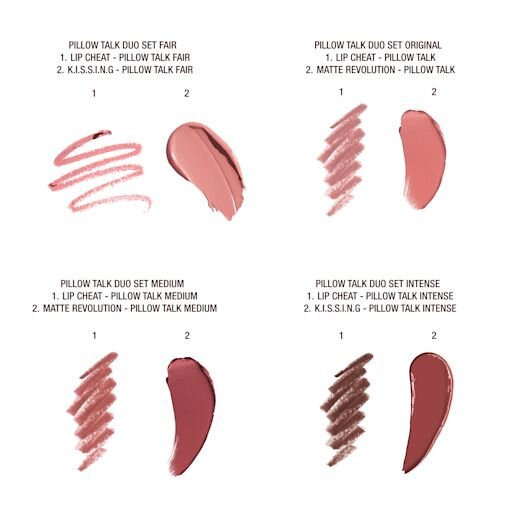 BEAUTY CHECK-IN KIT SEYAHAT BOYU MAKYAJ SETİ