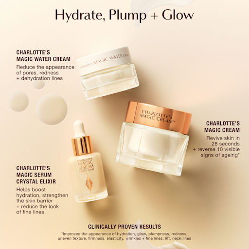 CHARLOTTE'S HYDRATE PLUMP & GLOW SET CİLT BAKIM SETİ