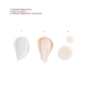 CHARLOTTE'S MAGIC MINI SKIN TRIO CİLT BAKIM SETİ