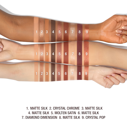 CHARLOTTE'UN GÜZELLEŞTİRİCİ GÖZ TRENDLERİ PALETİ SENSUAL SUNSET
