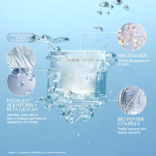 CHARLOTTE'S MAGIC WATER CREAM 30 ML NEMLENDİRİCİ