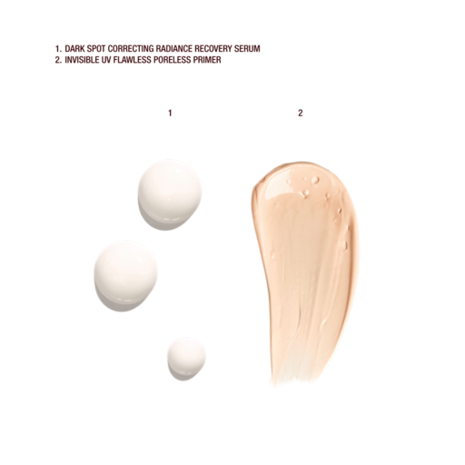KARALARIN GİDERİLMESİNE YÖNELİK GÖRÜNMEZ UV DUO CİLT BAKIM SETİ