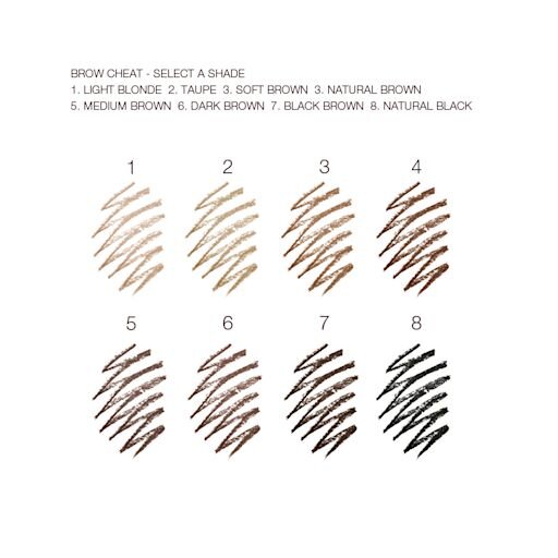 SUPERMODEL BROW KIT KAŞ KİTİ