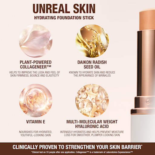 UNREAL GLOW & INVISIBLE SPF 50 Yüz Seti