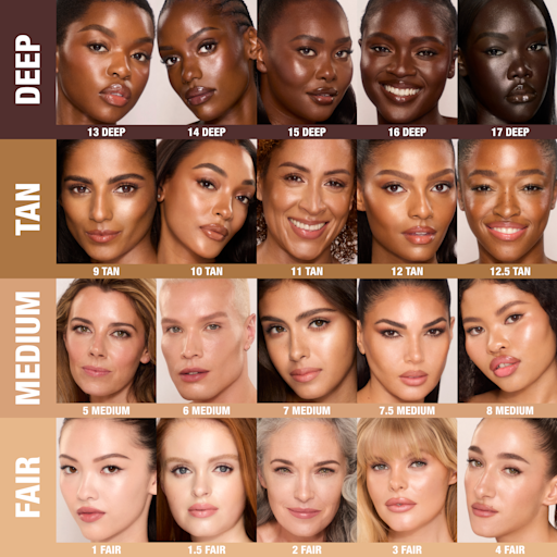 UNREAL SKIN, LIPS & CHEEKS KIT MAKYAJ SETİ